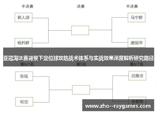 亚冠淘汰赛背景下定位球攻防战术体系与实战效果深度解析研究路径
